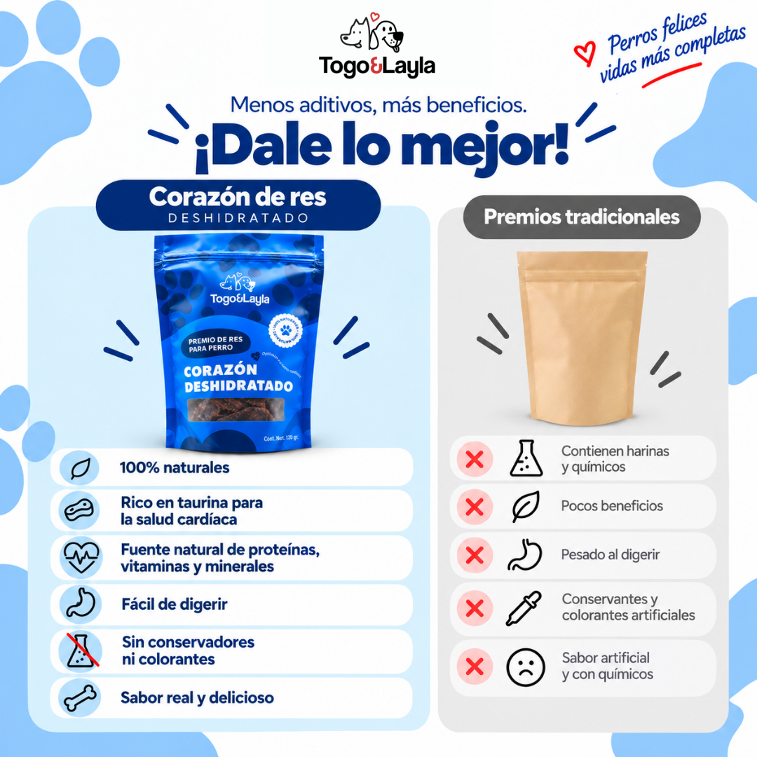 Paquete de 3 Corazones 360 Gramos para Perros