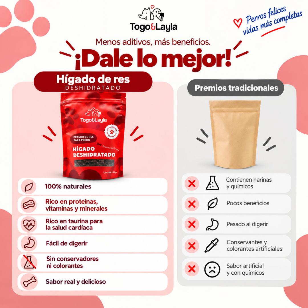 Paquete de 3 Hígados 360 Gramos para Perros