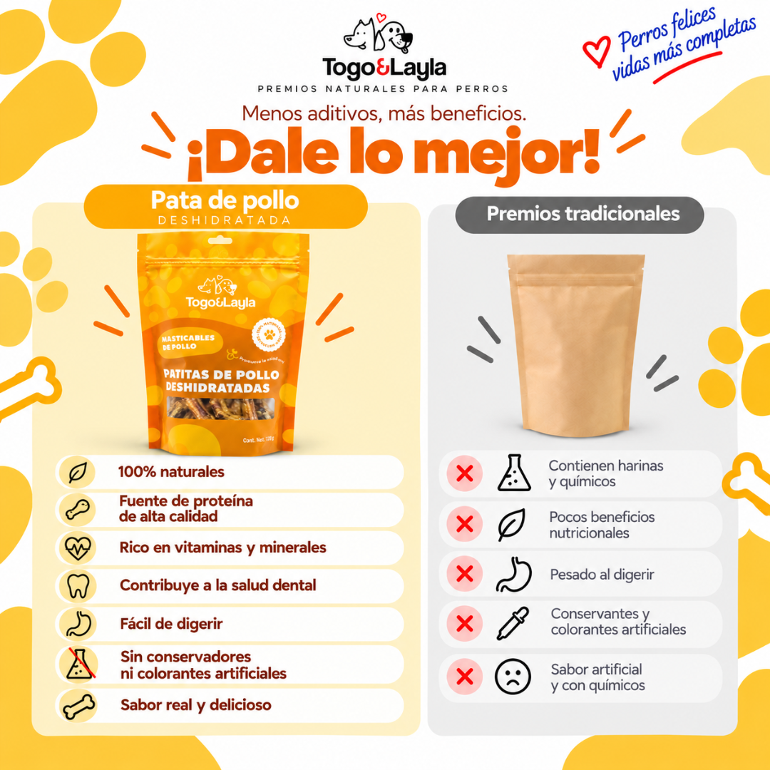 Paquete de 3 Patas de Pollo de 36 Piezas para Perros