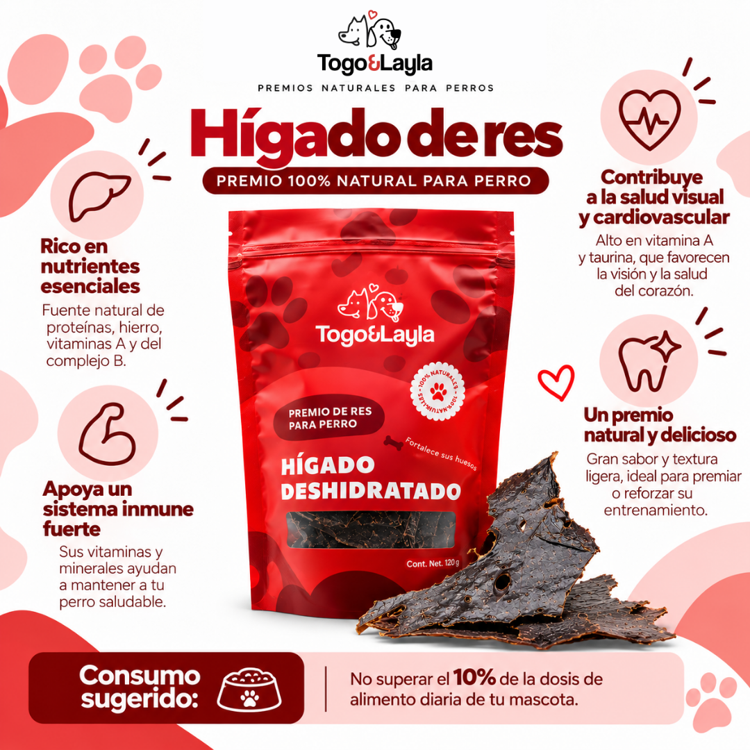 Paquete Layla de Corazón, Hígado y Pulmón 360 G para Perros
