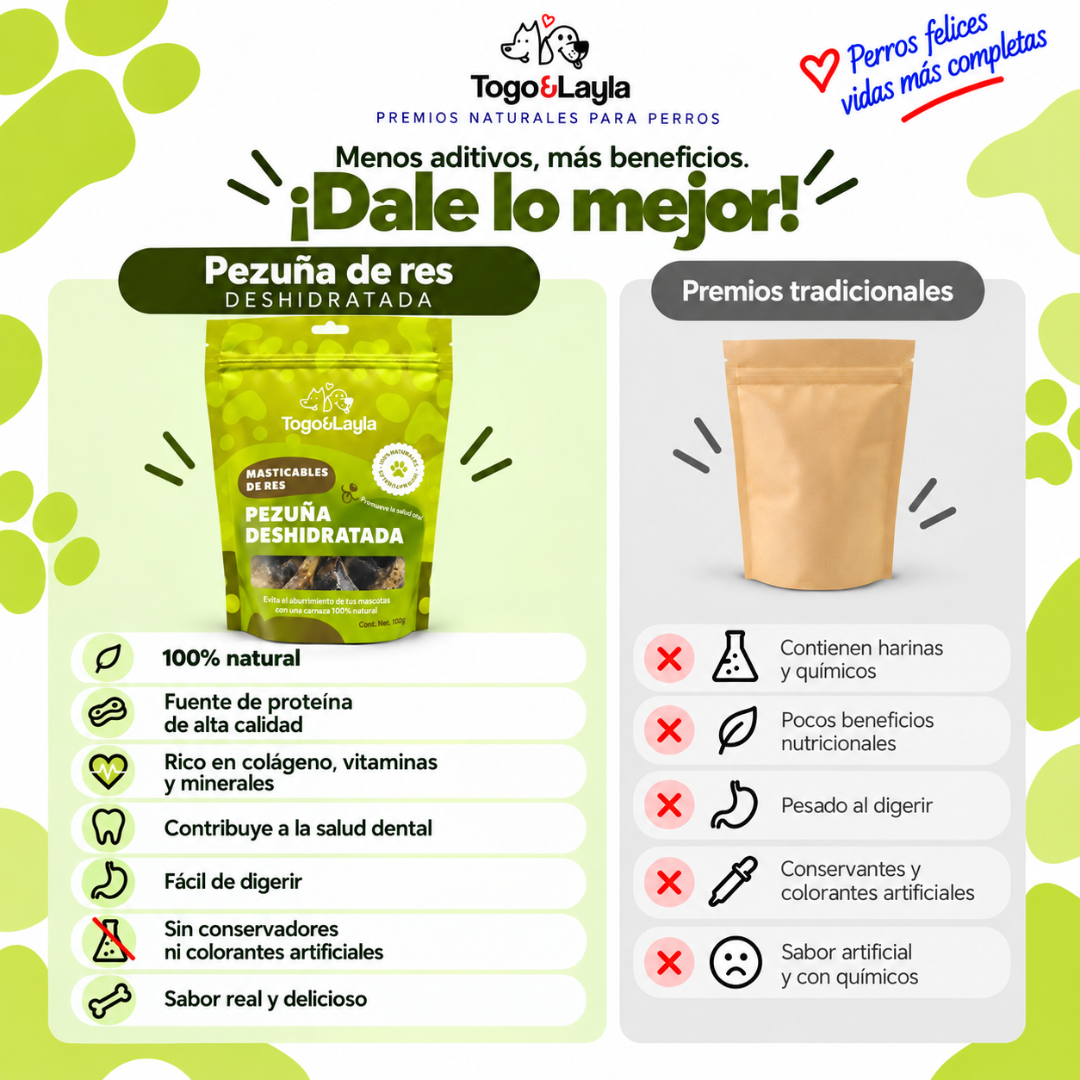 Paquete de 3 Pezuñas de 6 Piezas para Perros