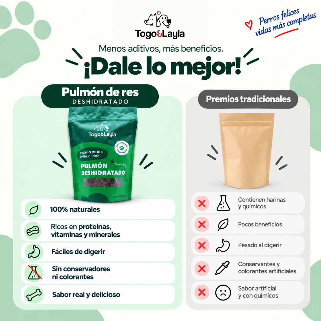 Pulmón de Res Deshidratado para Perros