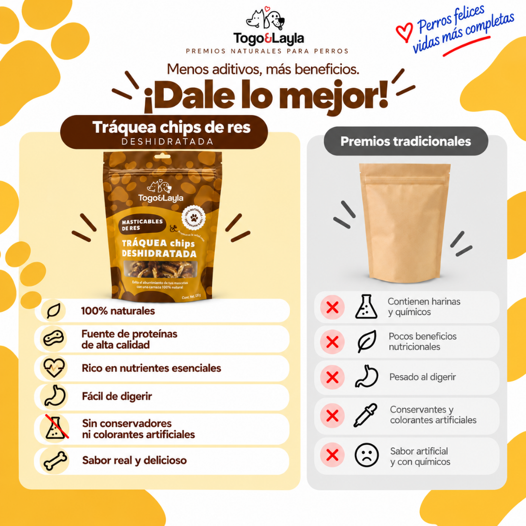 Tráquea Chips de Res Deshidratada para Perros