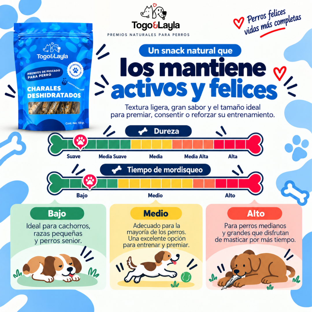 Charales Deshidratados para Perros