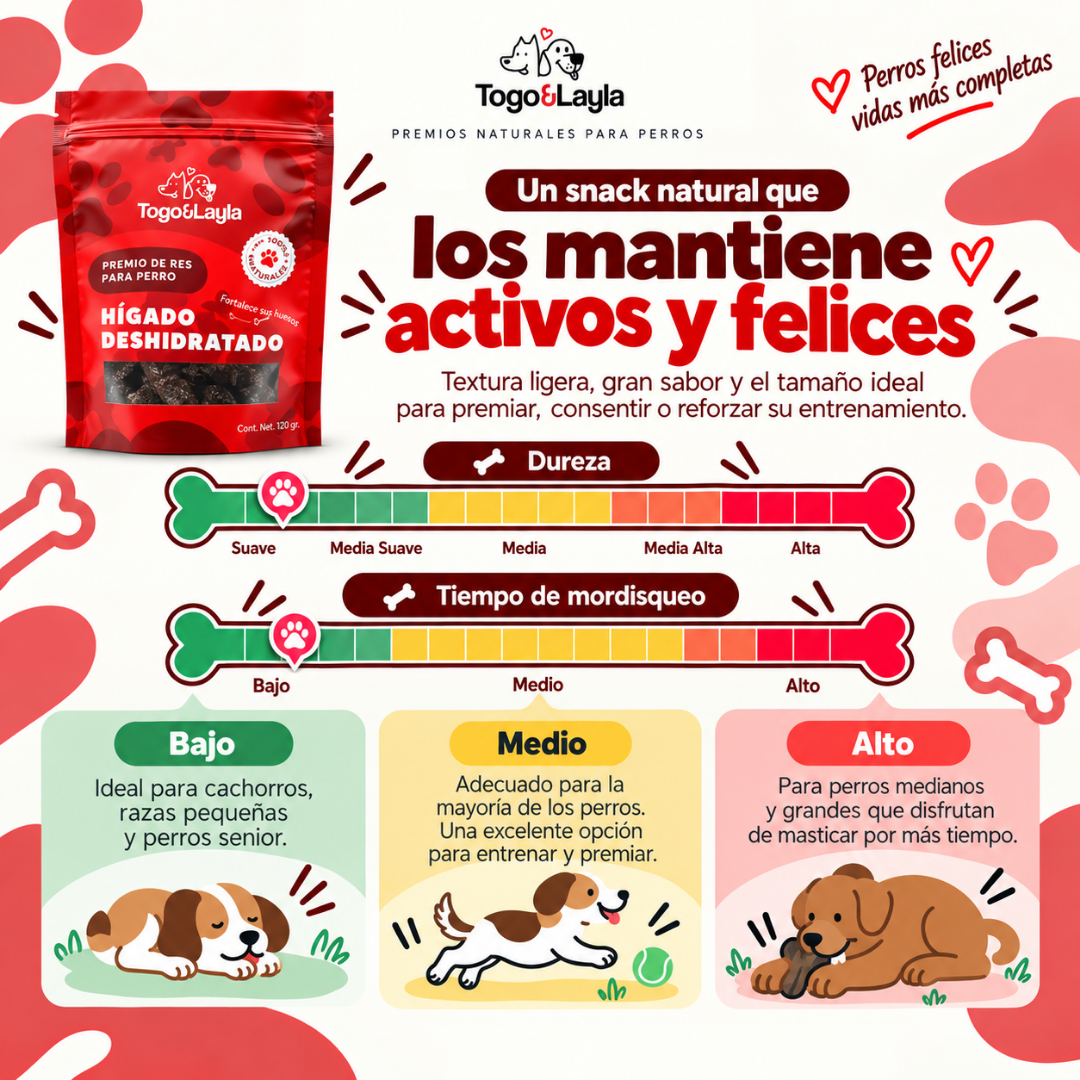 Hígado de Res Deshidratado para Perros