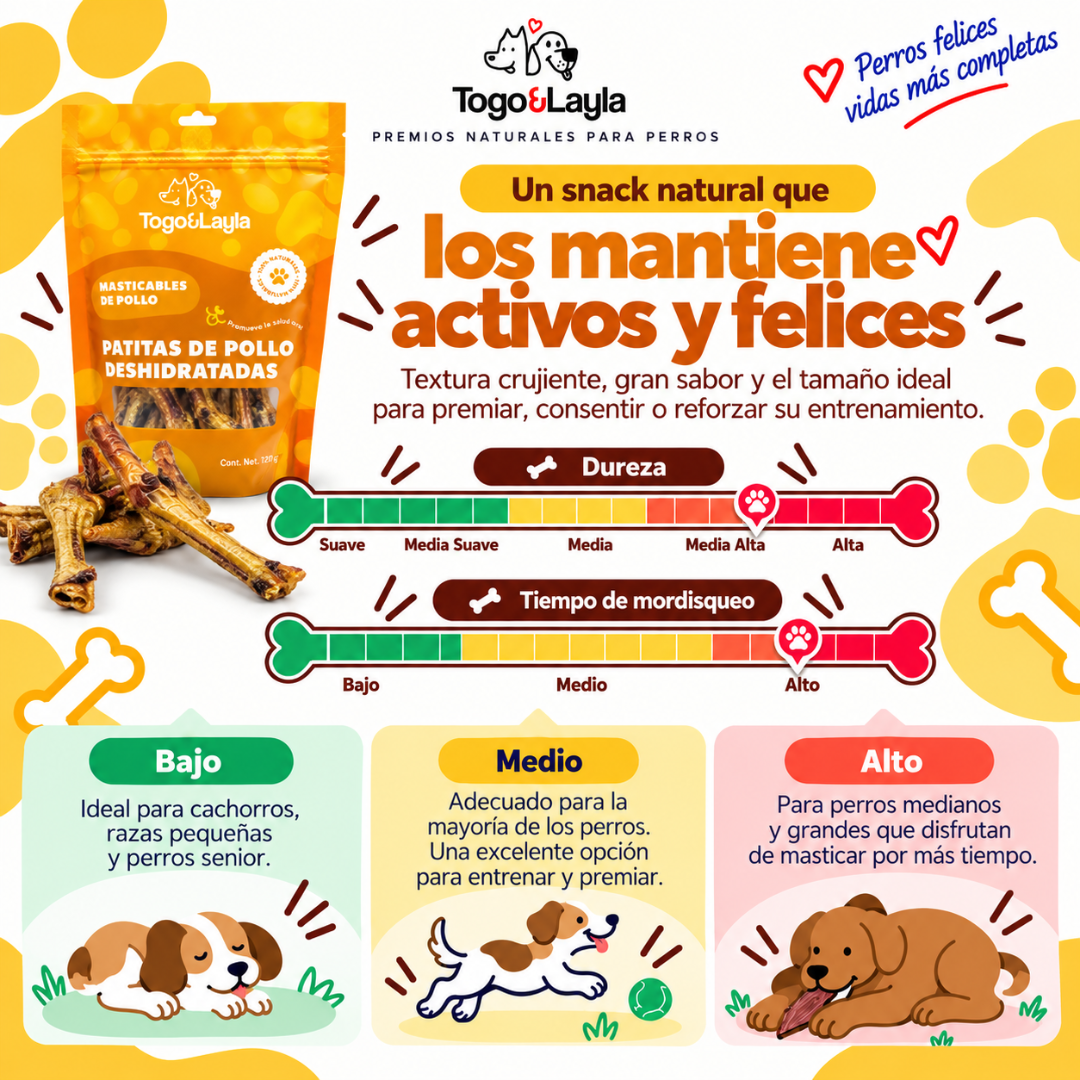 Paquete de 3 Patas de Pollo de 36 Piezas para Perros