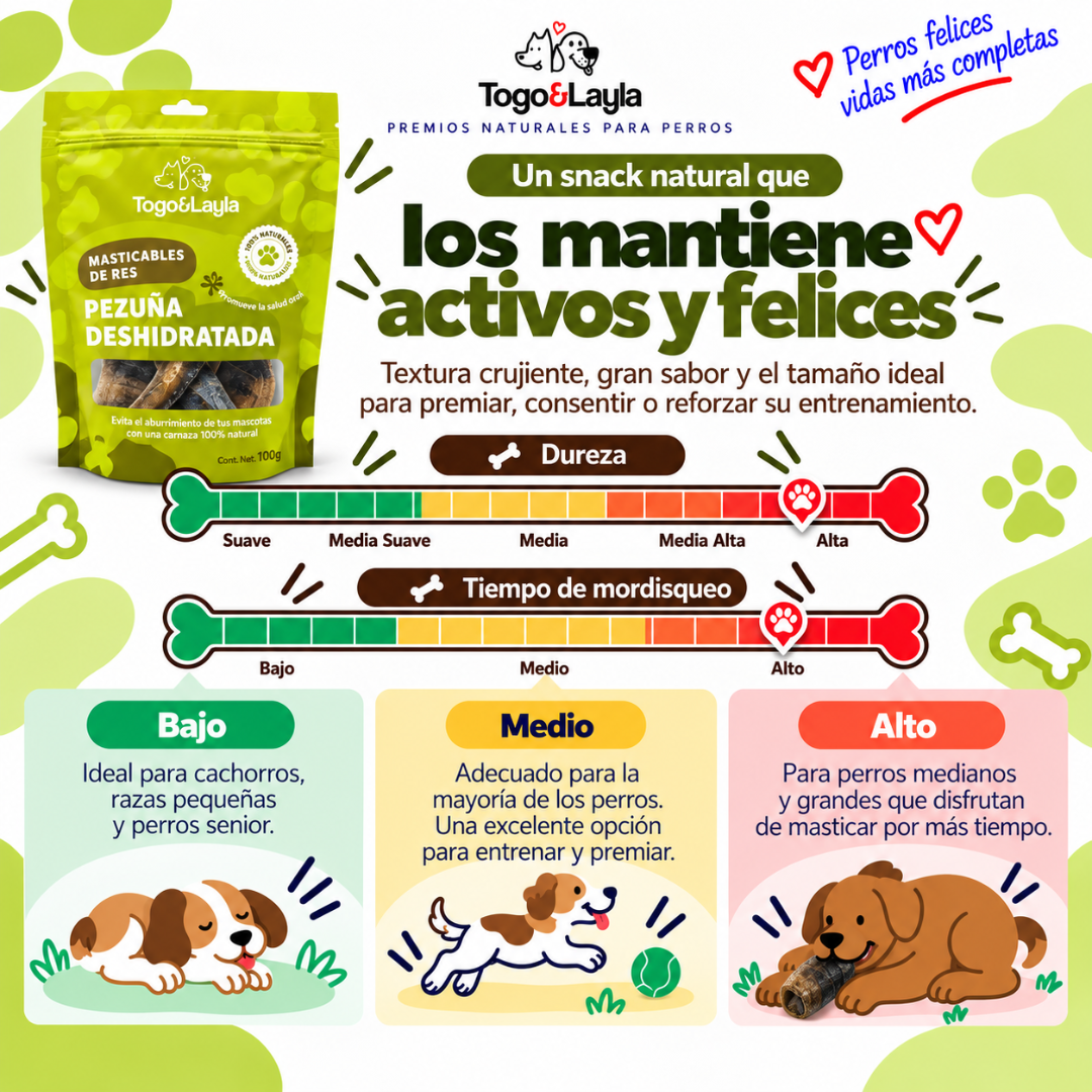 Paquete de 3 Pezuñas de 6 Piezas para Perros