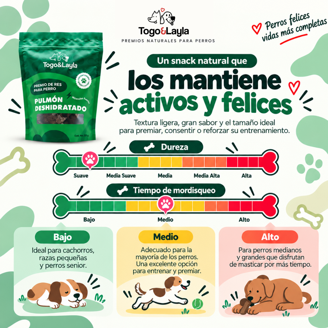 Pulmón de Res Deshidratado para Perros